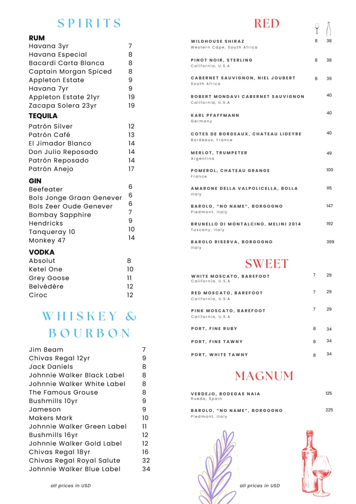 Beverage, Drink Menu 2024 Page 3